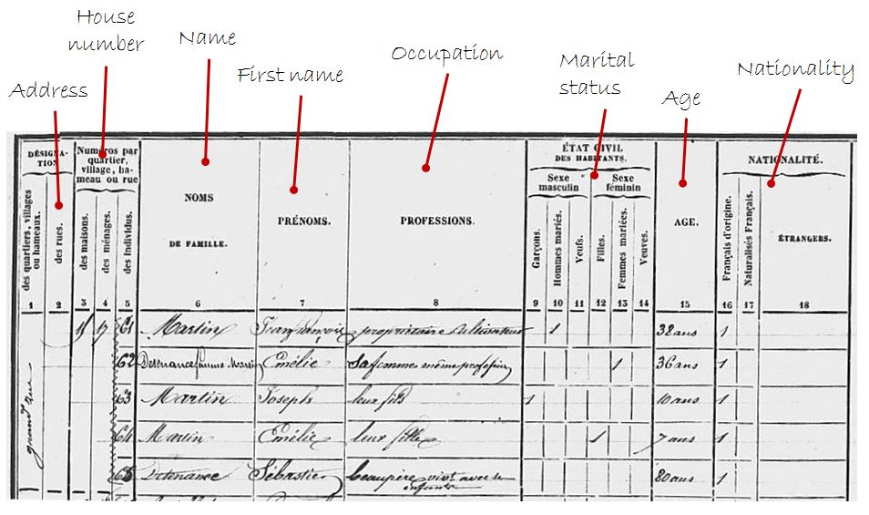 1851 Census Record
