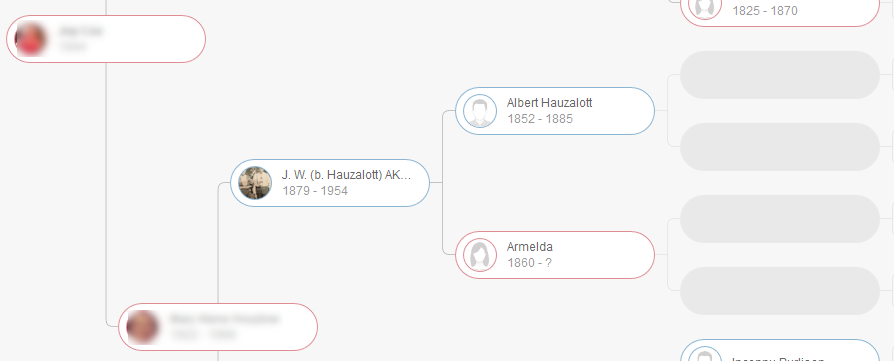 Extract from Joy's family tree on MyHeritage