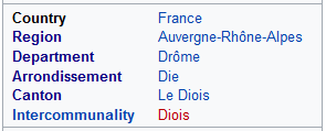 Informations of the small French village of Rochefourchat