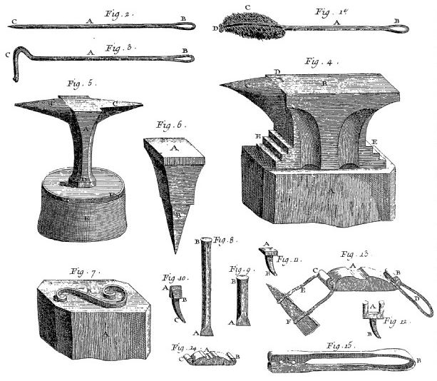 Tools of a locksmith